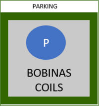 Parking_Bobinas